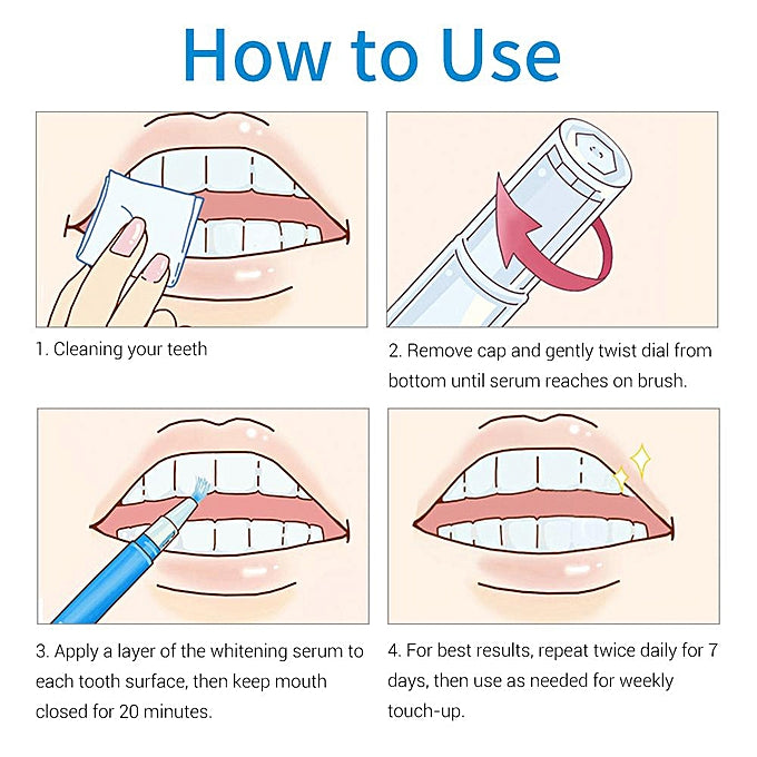 Labena Teeth Whitening Pen